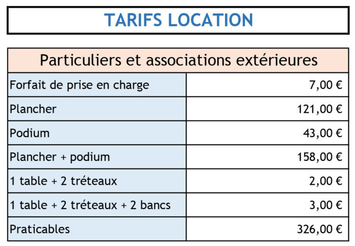 tarif location particuliers