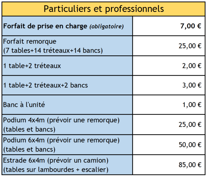 tarifs 2024 location particuliers et professionnels