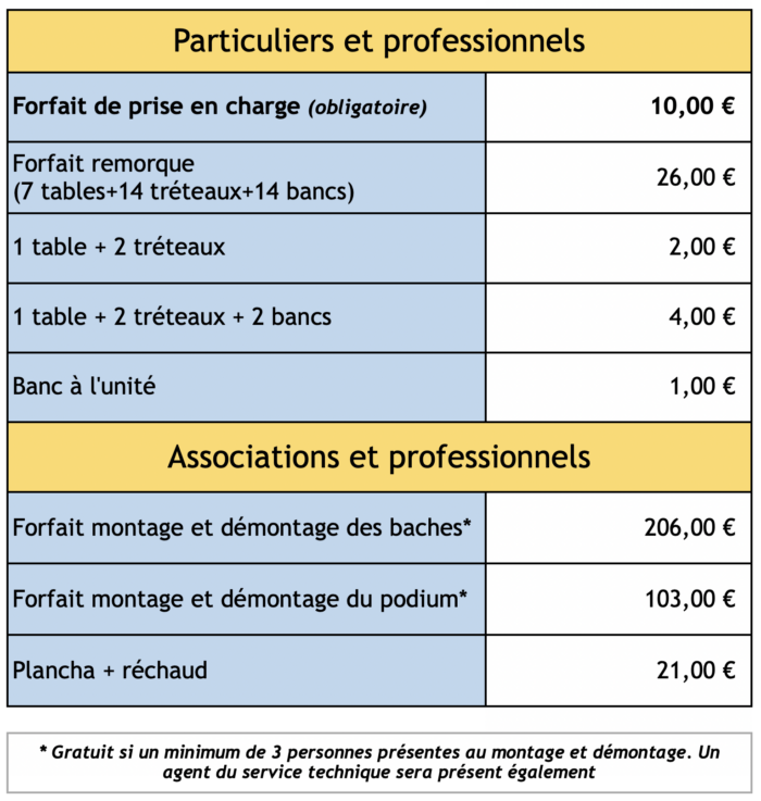 tarif location matériel 2026